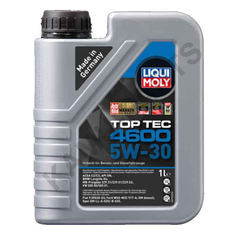 Liqui moly для суппортов Liqui moly для суппортов